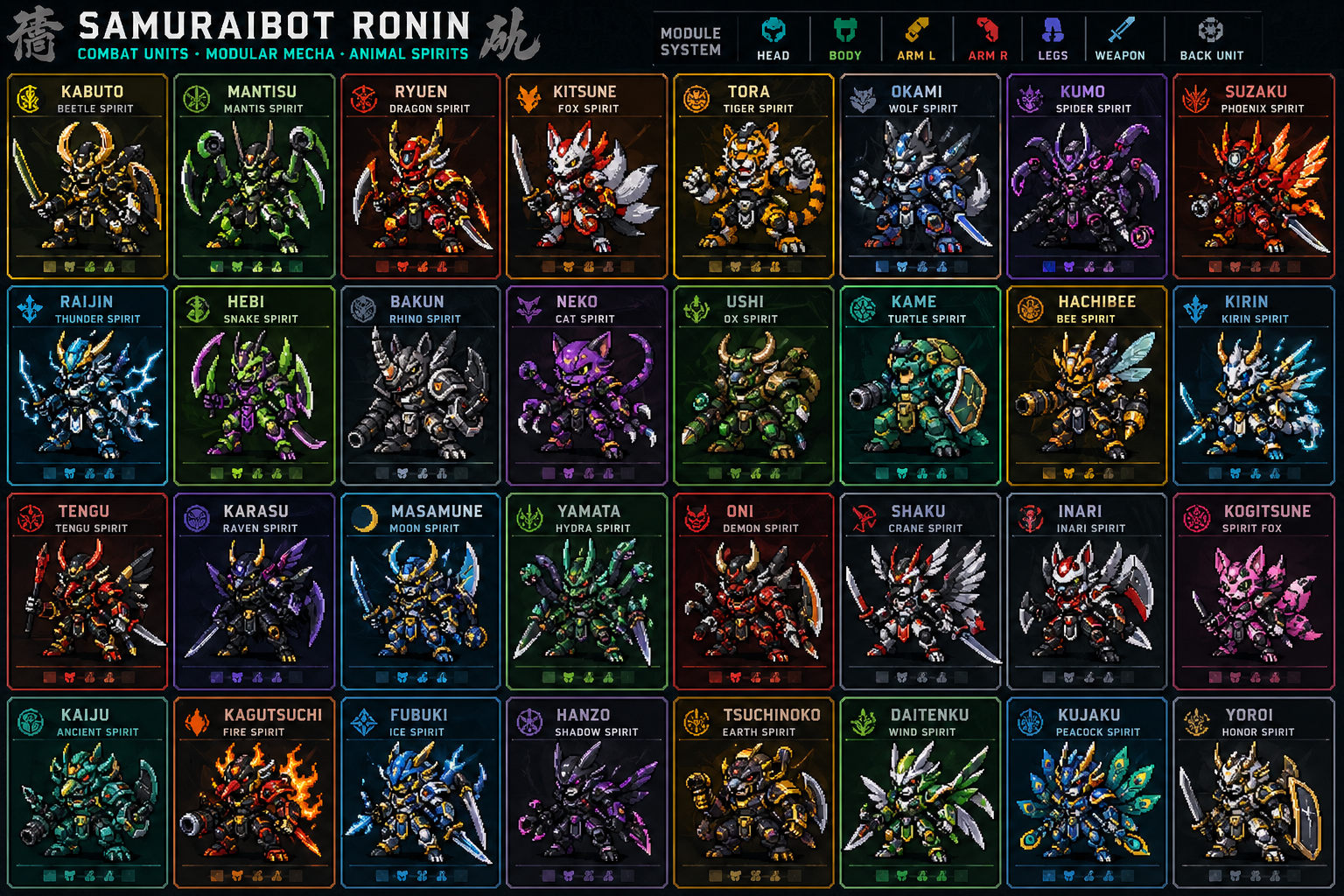 Chibi 48 Roninborg