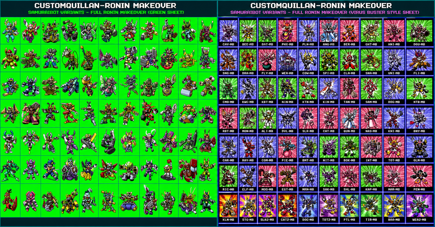 More Roninborg